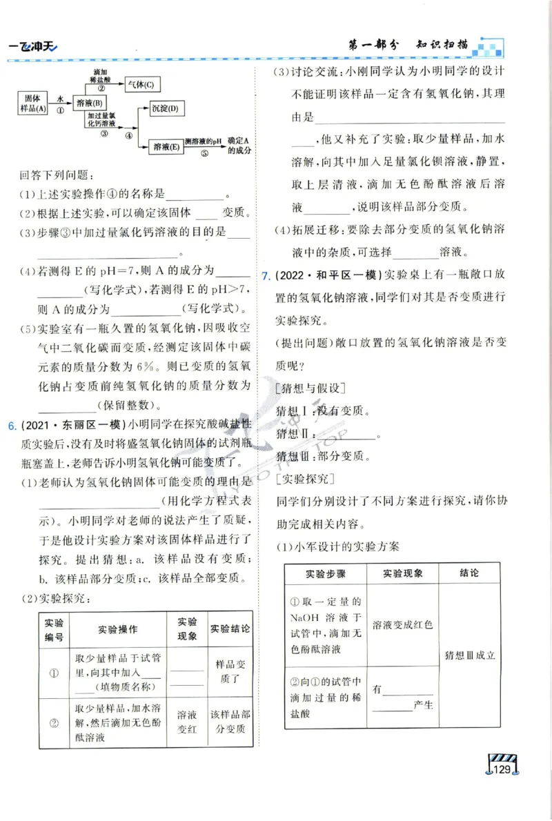 2025《一飞冲天-中考专项》化学_1、初中学习资料_24秋试卷_《一飞冲天-中考专项》_一飞冲天-中考专项（2025版）