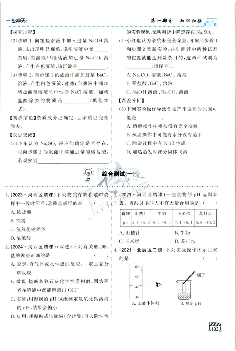 2025《一飞冲天-中考专项》化学_1、初中学习资料_24秋试卷_《一飞冲天-中考专项》_一飞冲天-中考专项（2025版）