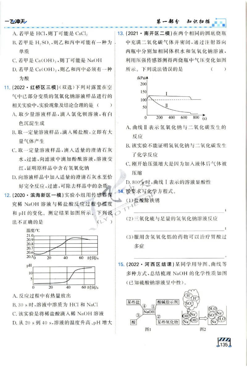 2025《一飞冲天-中考专项》化学_1、初中学习资料_24秋试卷_《一飞冲天-中考专项》_一飞冲天-中考专项（2025版）