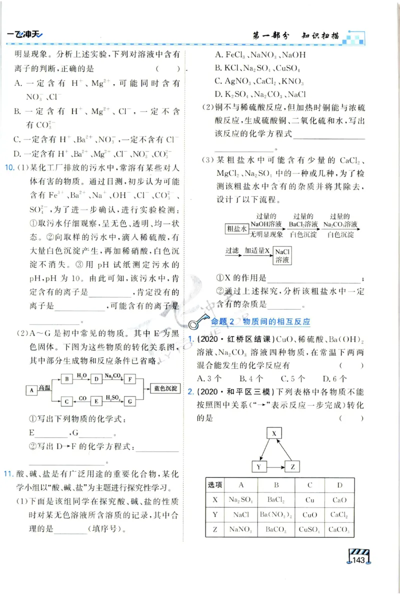 2025《一飞冲天-中考专项》化学_1、初中学习资料_24秋试卷_《一飞冲天-中考专项》_一飞冲天-中考专项（2025版）