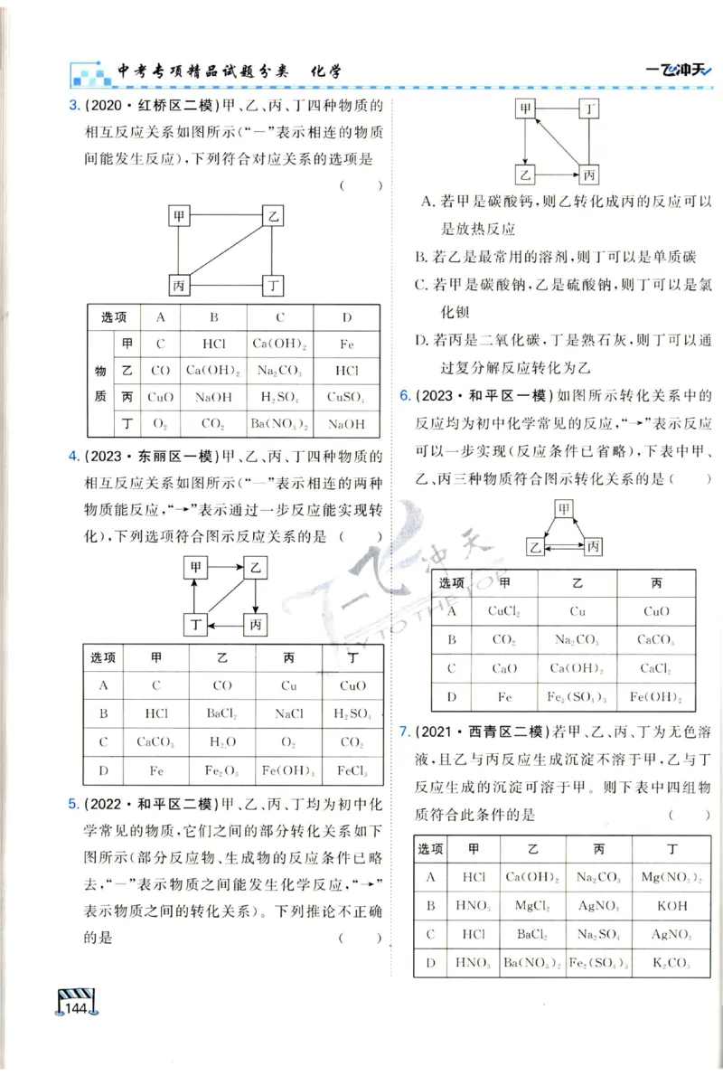2025《一飞冲天-中考专项》化学_1、初中学习资料_24秋试卷_《一飞冲天-中考专项》_一飞冲天-中考专项（2025版）