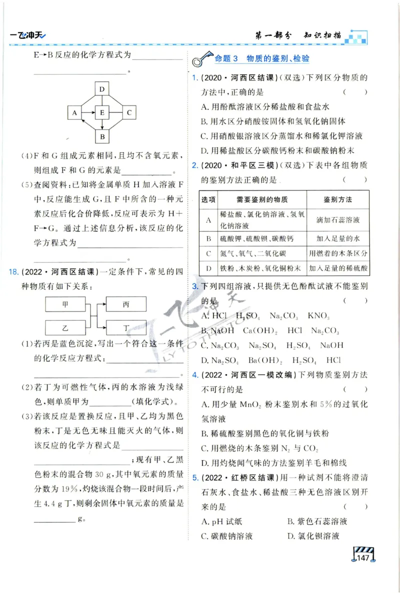 2025《一飞冲天-中考专项》化学_1、初中学习资料_24秋试卷_《一飞冲天-中考专项》_一飞冲天-中考专项（2025版）
