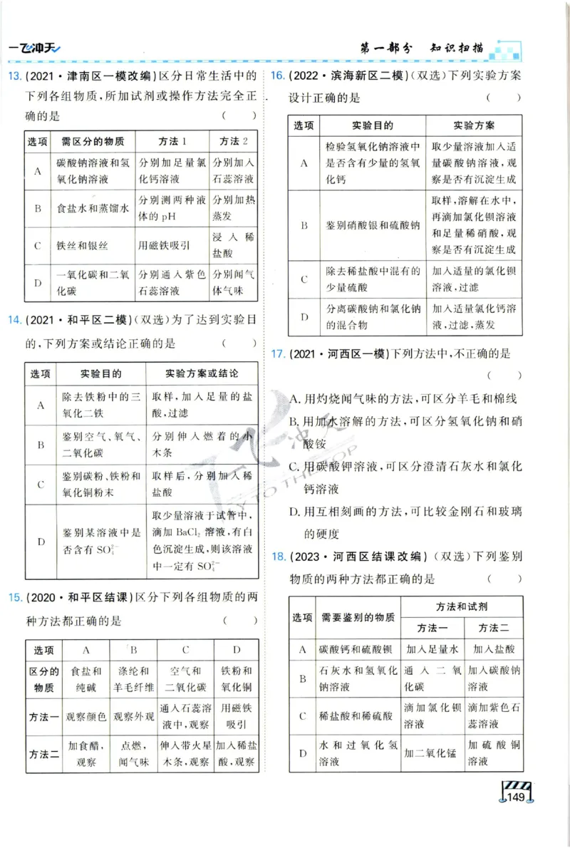 2025《一飞冲天-中考专项》化学_1、初中学习资料_24秋试卷_《一飞冲天-中考专项》_一飞冲天-中考专项（2025版）