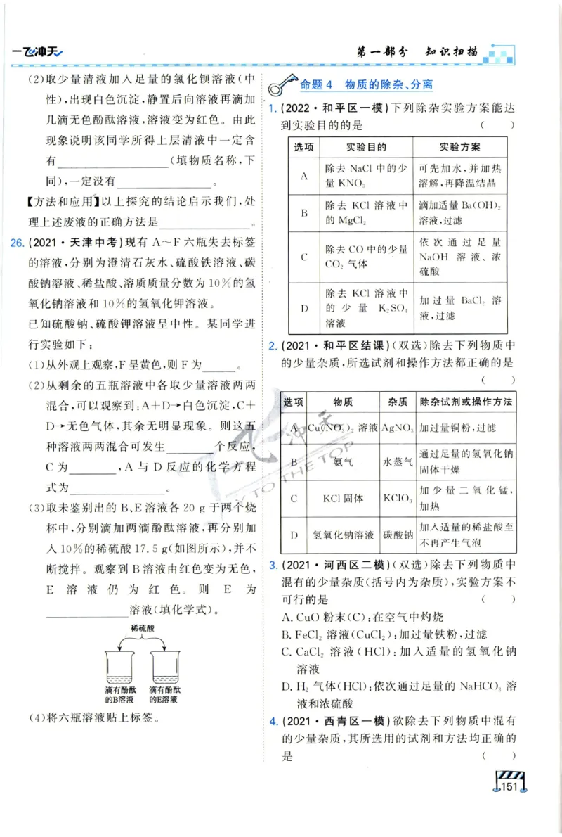 2025《一飞冲天-中考专项》化学_1、初中学习资料_24秋试卷_《一飞冲天-中考专项》_一飞冲天-中考专项（2025版）