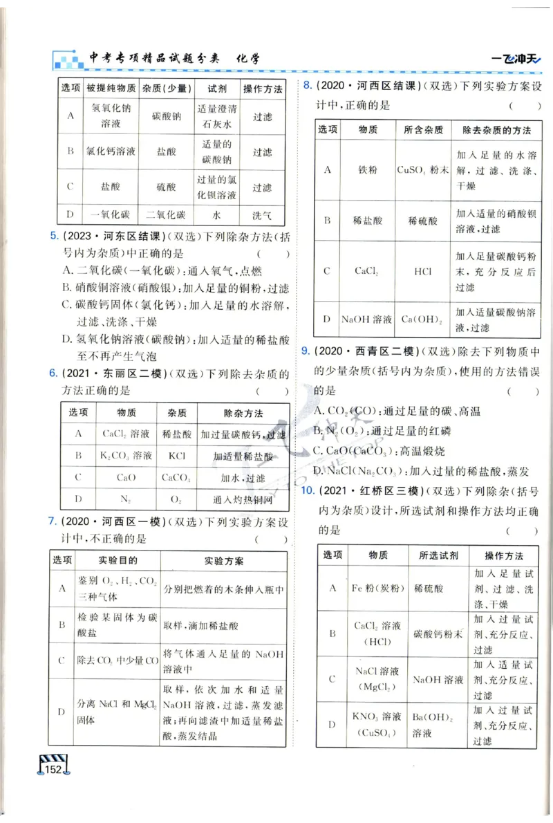 2025《一飞冲天-中考专项》化学_1、初中学习资料_24秋试卷_《一飞冲天-中考专项》_一飞冲天-中考专项（2025版）