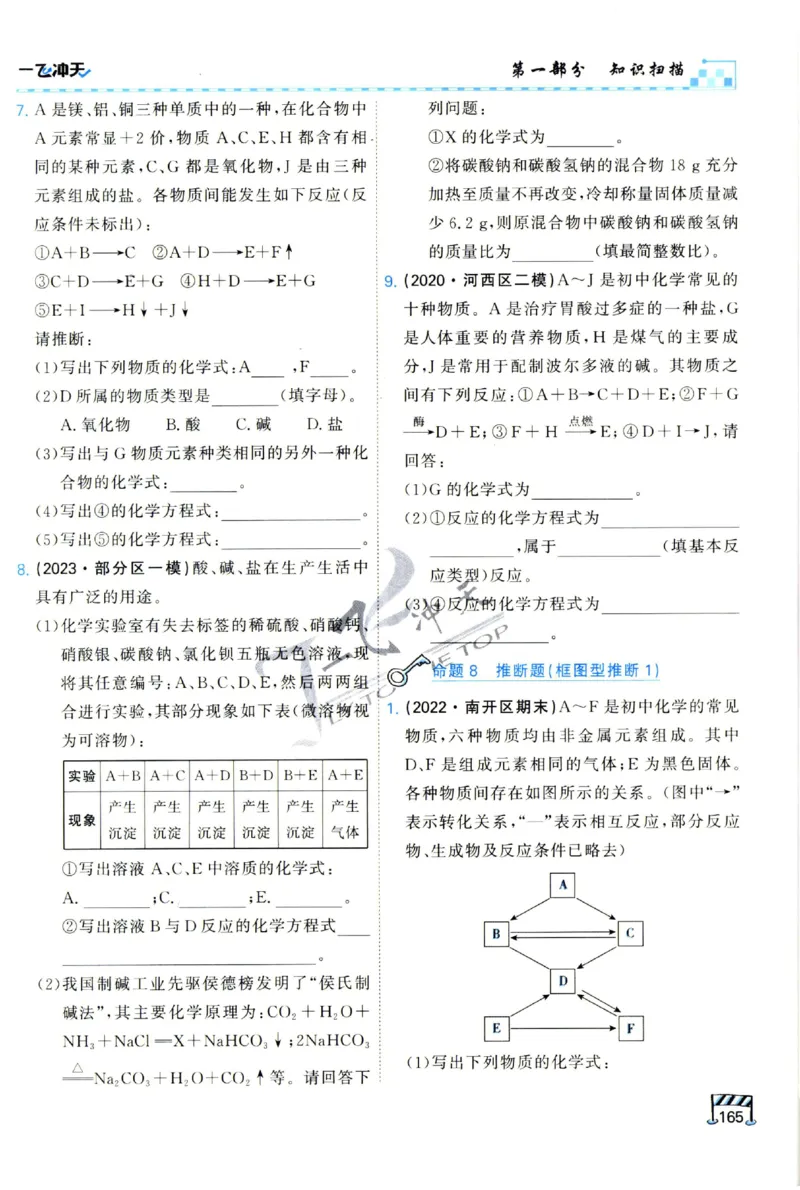 2025《一飞冲天-中考专项》化学_1、初中学习资料_24秋试卷_《一飞冲天-中考专项》_一飞冲天-中考专项（2025版）