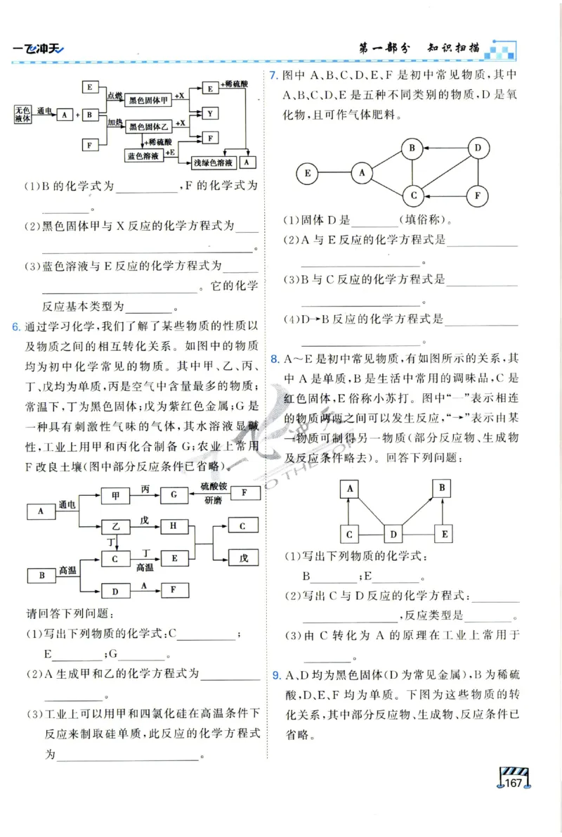 2025《一飞冲天-中考专项》化学_1、初中学习资料_24秋试卷_《一飞冲天-中考专项》_一飞冲天-中考专项（2025版）