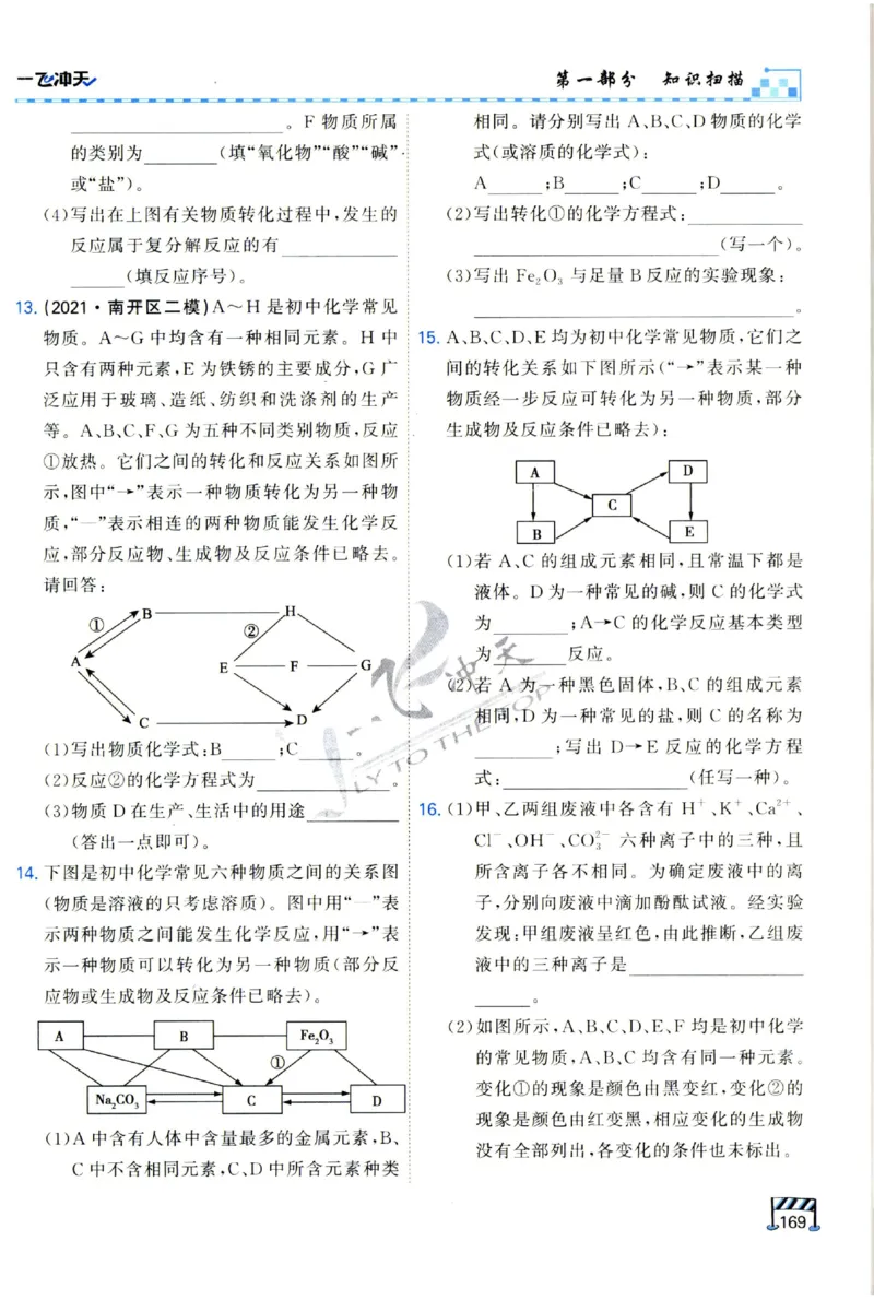 2025《一飞冲天-中考专项》化学_1、初中学习资料_24秋试卷_《一飞冲天-中考专项》_一飞冲天-中考专项（2025版）