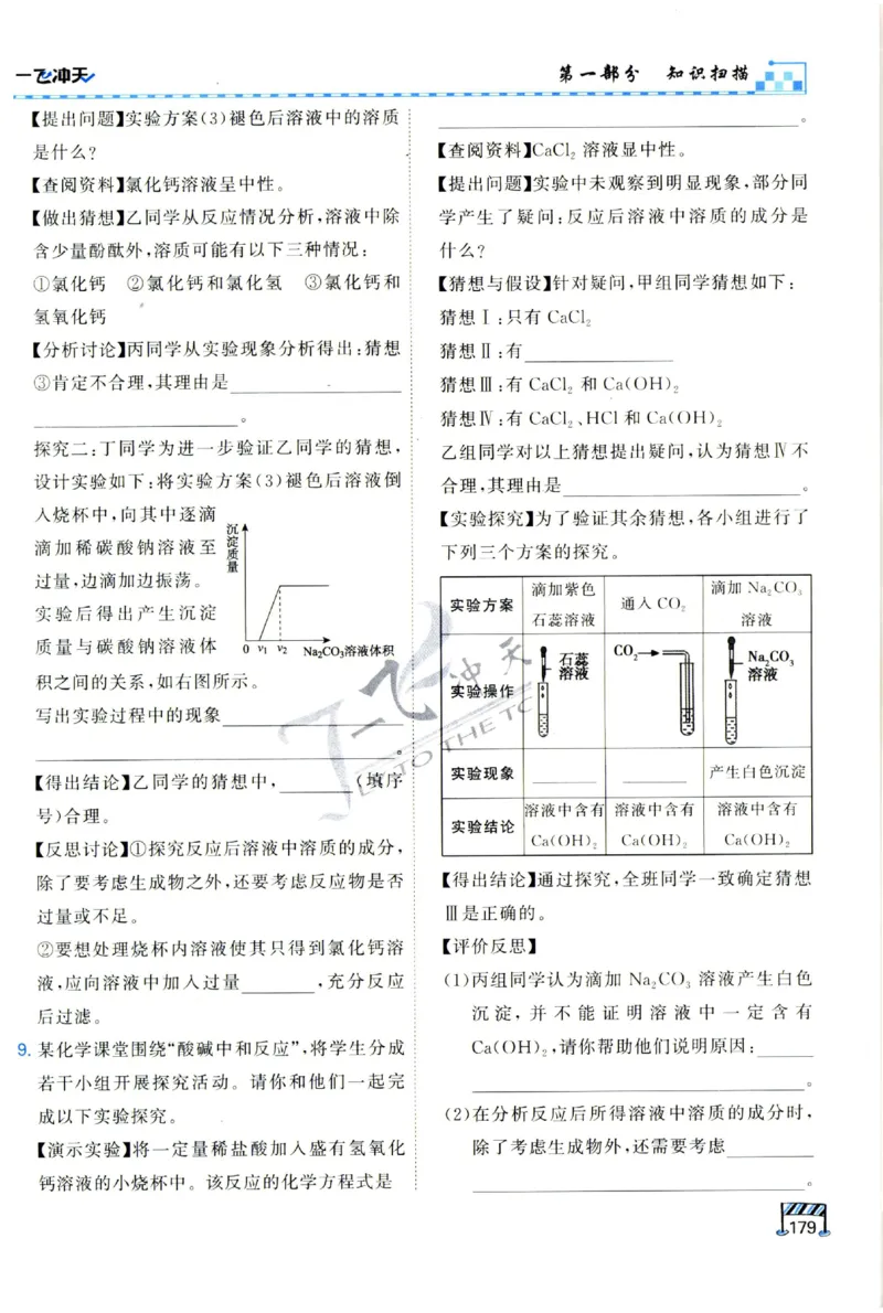 2025《一飞冲天-中考专项》化学_1、初中学习资料_24秋试卷_《一飞冲天-中考专项》_一飞冲天-中考专项（2025版）