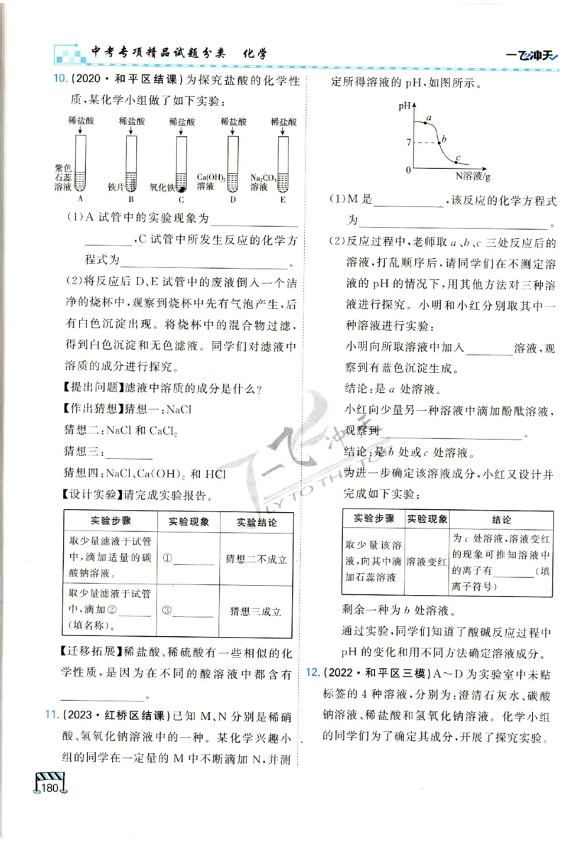 2025《一飞冲天-中考专项》化学_1、初中学习资料_24秋试卷_《一飞冲天-中考专项》_一飞冲天-中考专项（2025版）