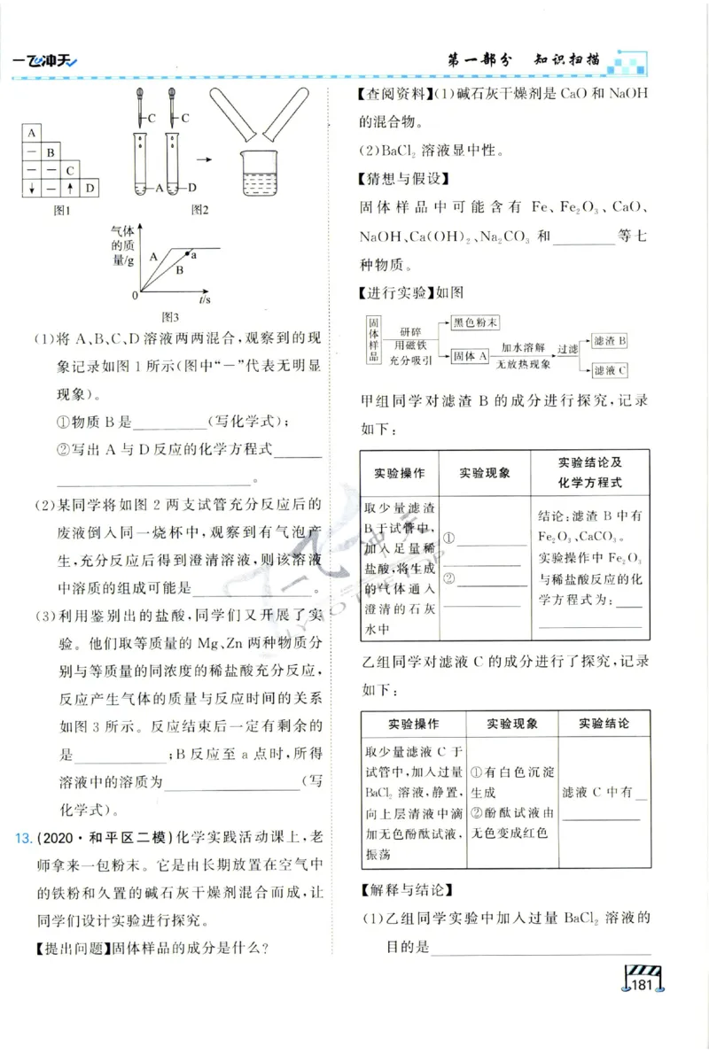 2025《一飞冲天-中考专项》化学_1、初中学习资料_24秋试卷_《一飞冲天-中考专项》_一飞冲天-中考专项（2025版）