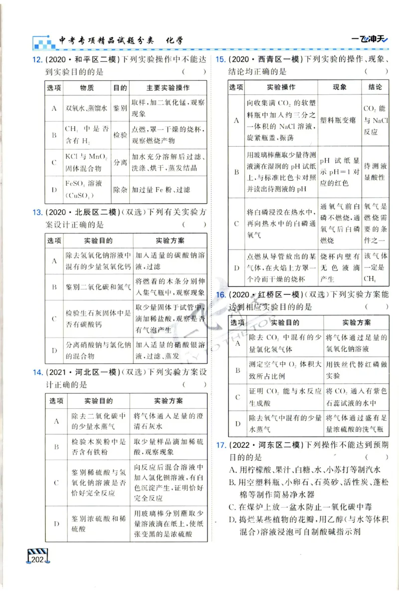 2025《一飞冲天-中考专项》化学_1、初中学习资料_24秋试卷_《一飞冲天-中考专项》_一飞冲天-中考专项（2025版）