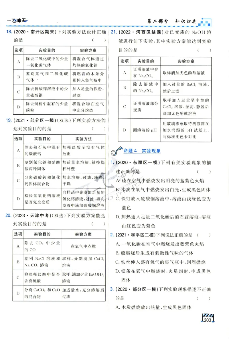 2025《一飞冲天-中考专项》化学_1、初中学习资料_24秋试卷_《一飞冲天-中考专项》_一飞冲天-中考专项（2025版）