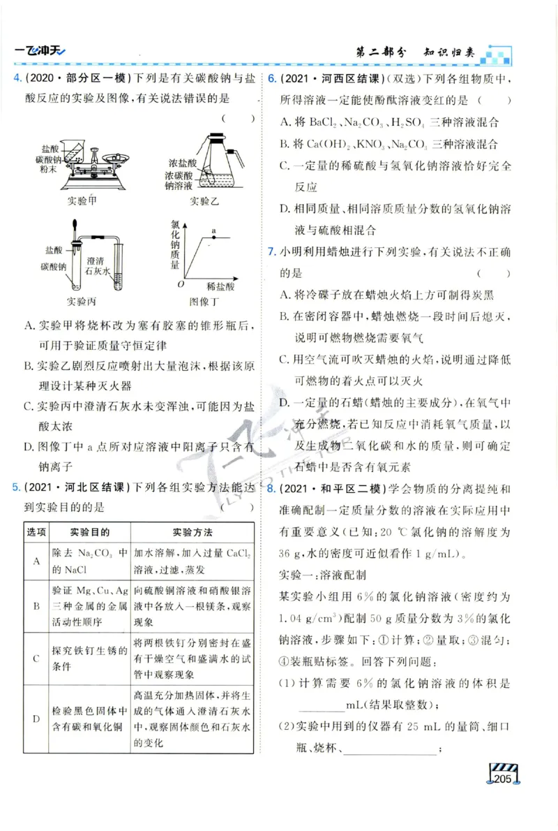 2025《一飞冲天-中考专项》化学_1、初中学习资料_24秋试卷_《一飞冲天-中考专项》_一飞冲天-中考专项（2025版）