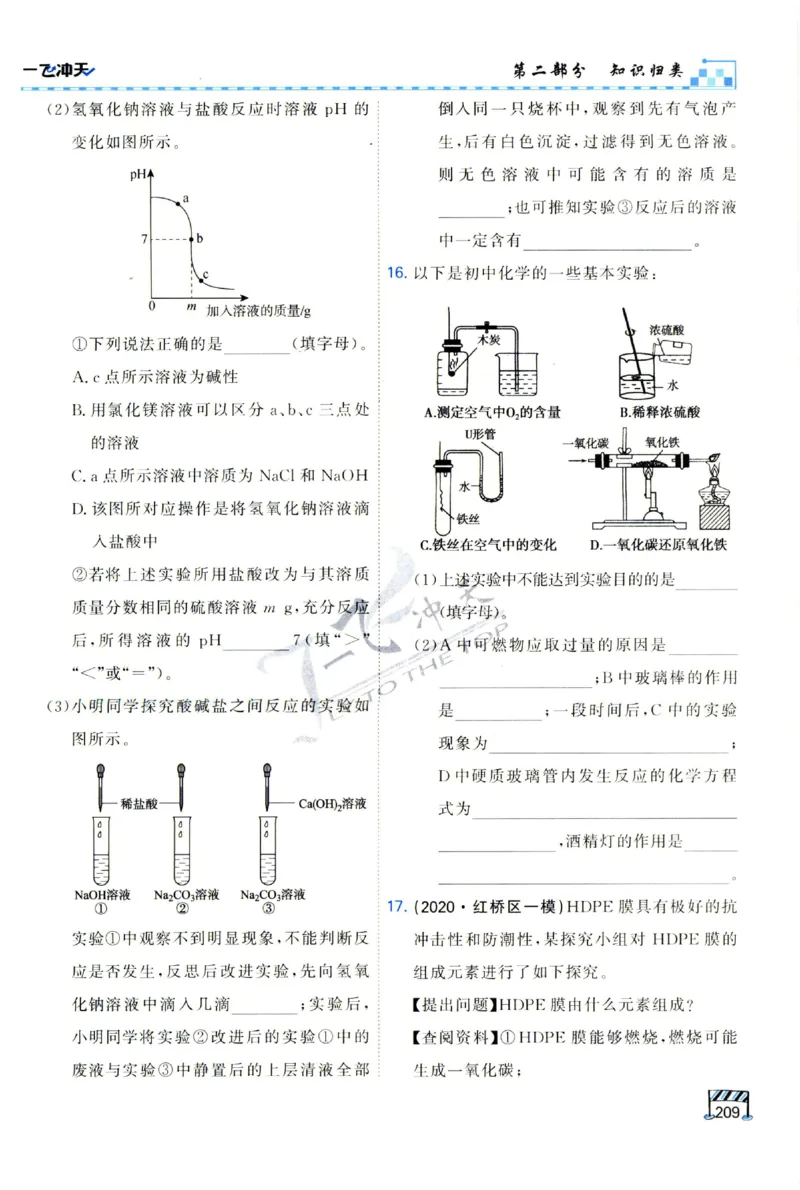 2025《一飞冲天-中考专项》化学_1、初中学习资料_24秋试卷_《一飞冲天-中考专项》_一飞冲天-中考专项（2025版）