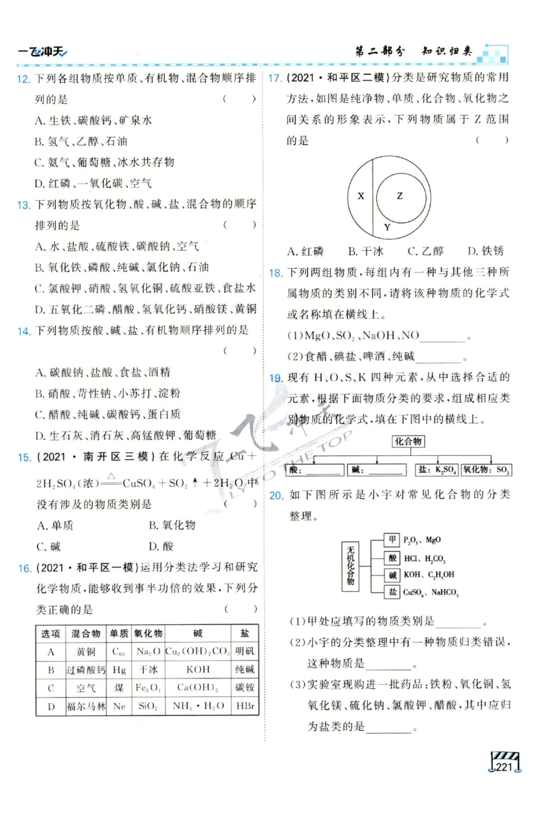 2025《一飞冲天-中考专项》化学_1、初中学习资料_24秋试卷_《一飞冲天-中考专项》_一飞冲天-中考专项（2025版）