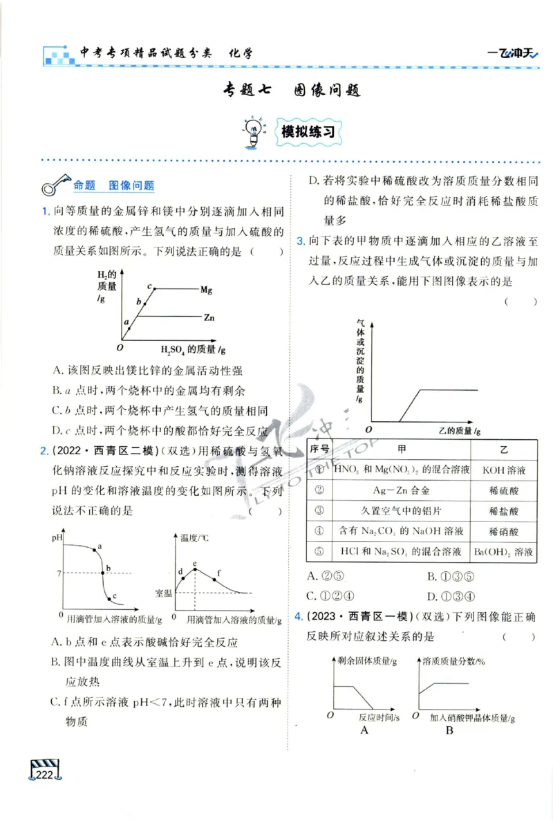2025《一飞冲天-中考专项》化学_1、初中学习资料_24秋试卷_《一飞冲天-中考专项》_一飞冲天-中考专项（2025版）