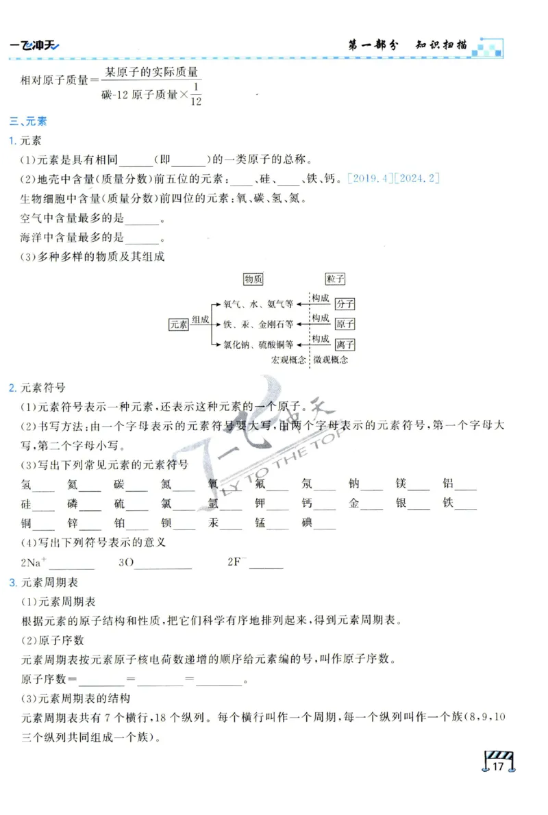 2025《一飞冲天-中考专项》化学_1、初中学习资料_24秋试卷_《一飞冲天-中考专项》_一飞冲天-中考专项（2025版）
