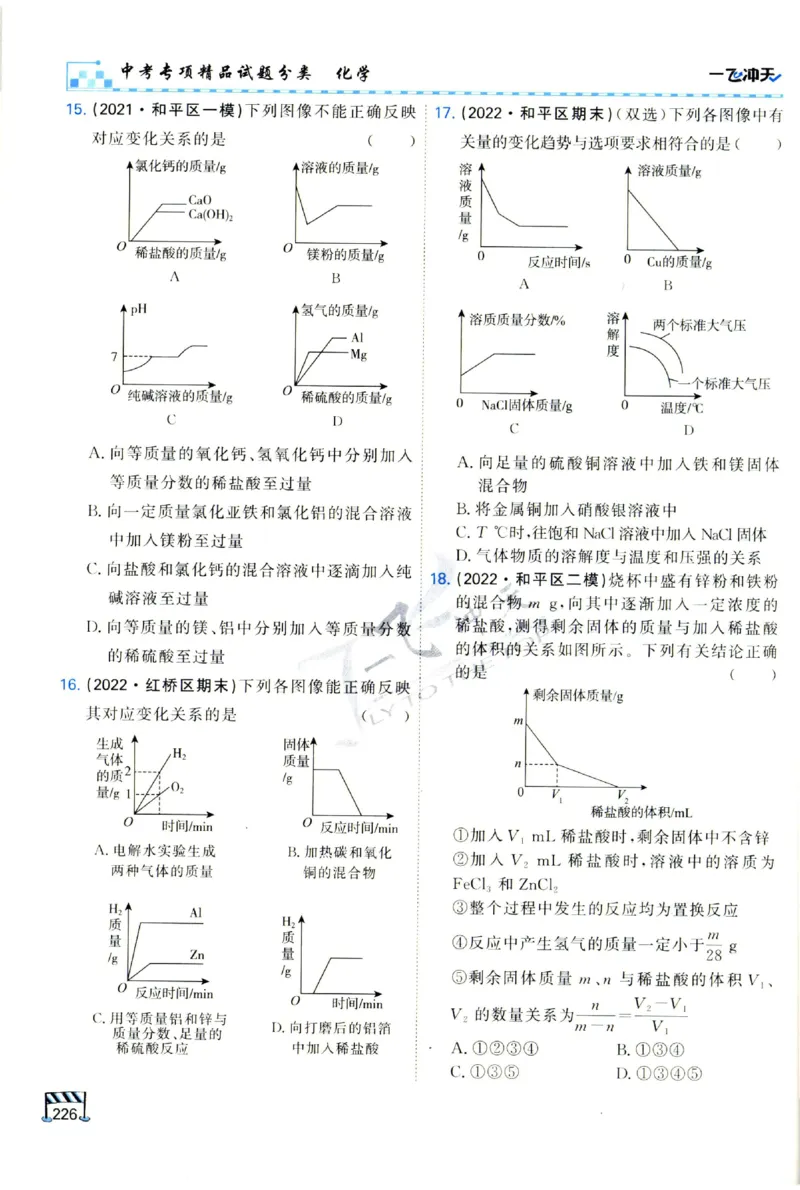 2025《一飞冲天-中考专项》化学_1、初中学习资料_24秋试卷_《一飞冲天-中考专项》_一飞冲天-中考专项（2025版）
