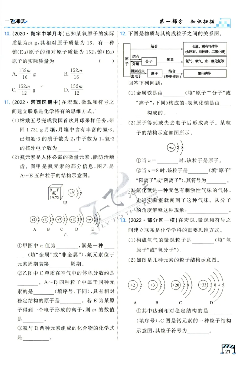 2025《一飞冲天-中考专项》化学_1、初中学习资料_24秋试卷_《一飞冲天-中考专项》_一飞冲天-中考专项（2025版）