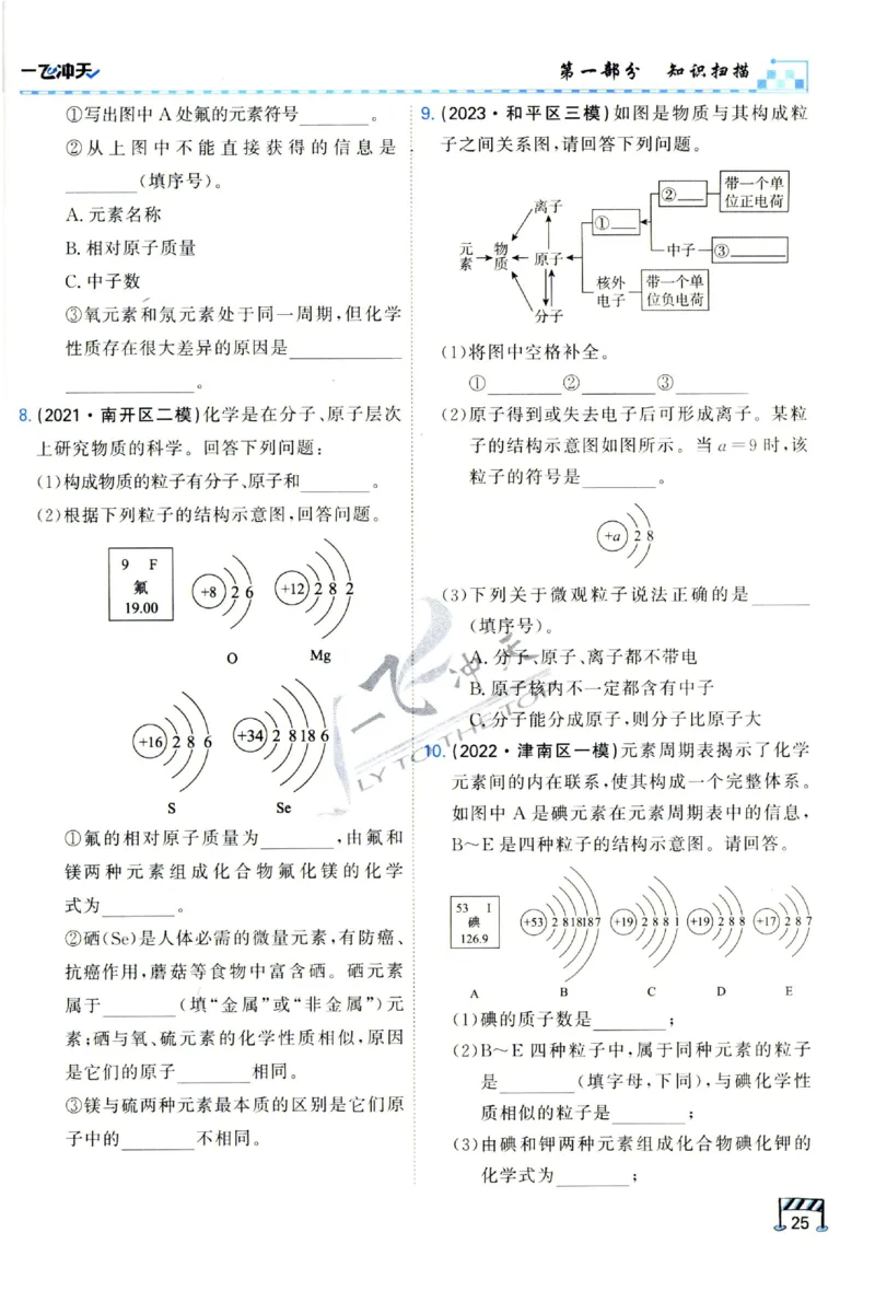 2025《一飞冲天-中考专项》化学_1、初中学习资料_24秋试卷_《一飞冲天-中考专项》_一飞冲天-中考专项（2025版）