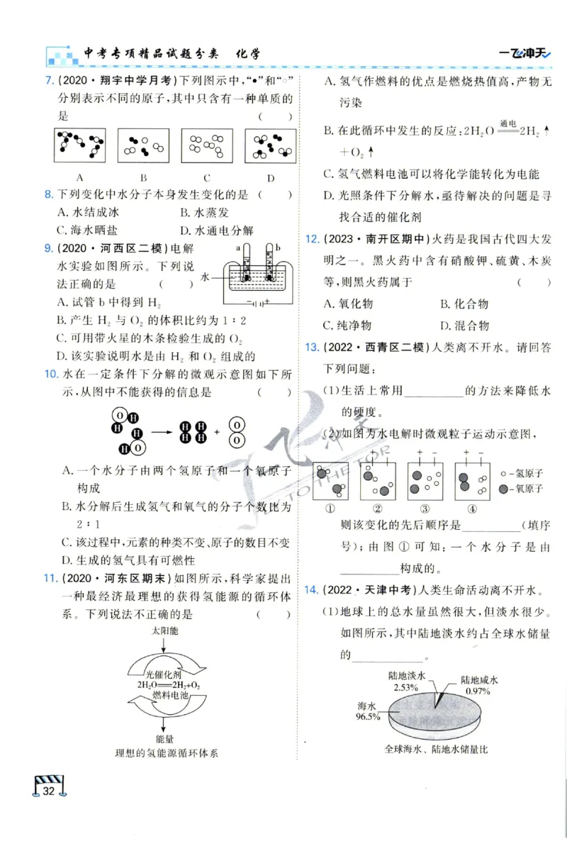 2025《一飞冲天-中考专项》化学_1、初中学习资料_24秋试卷_《一飞冲天-中考专项》_一飞冲天-中考专项（2025版）