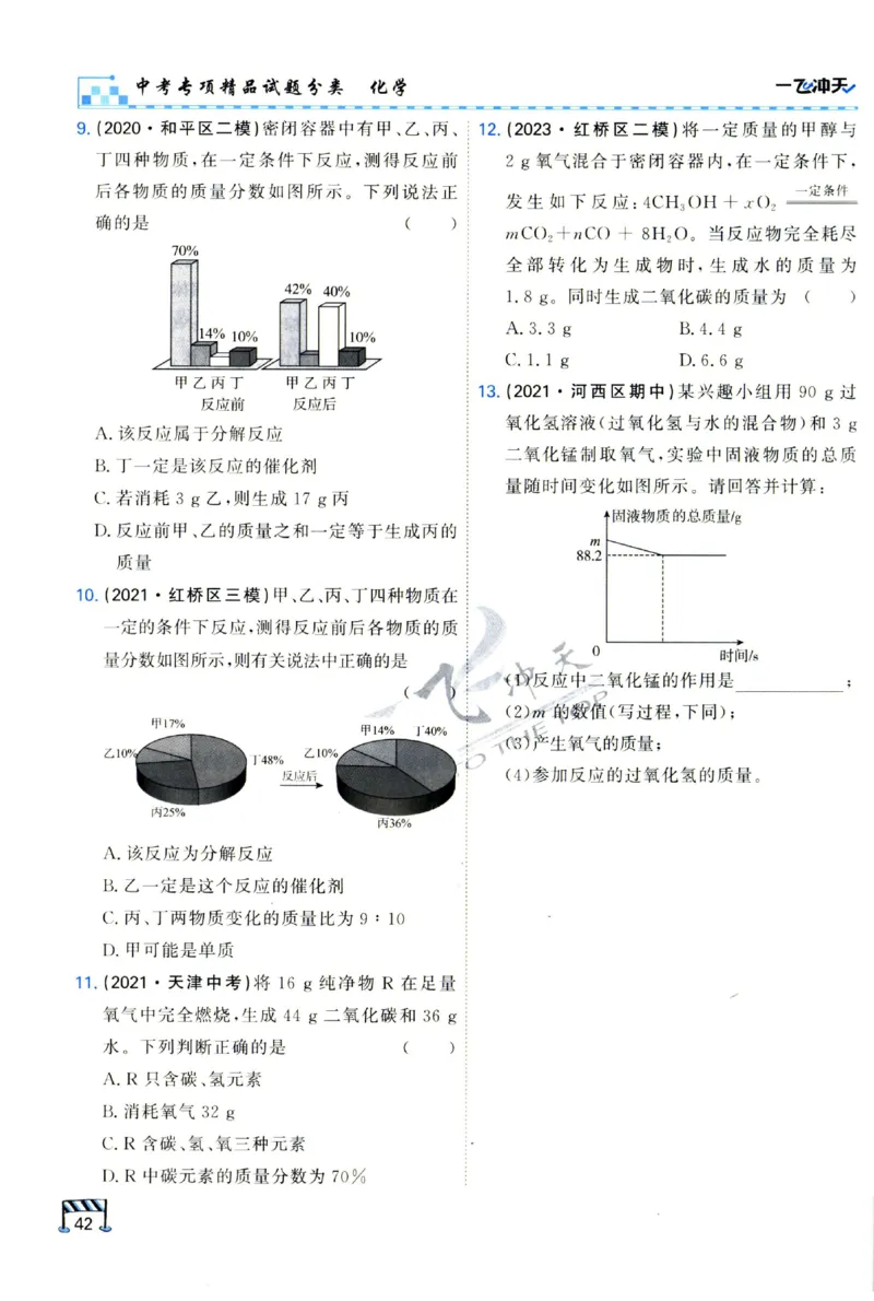 2025《一飞冲天-中考专项》化学_1、初中学习资料_24秋试卷_《一飞冲天-中考专项》_一飞冲天-中考专项（2025版）