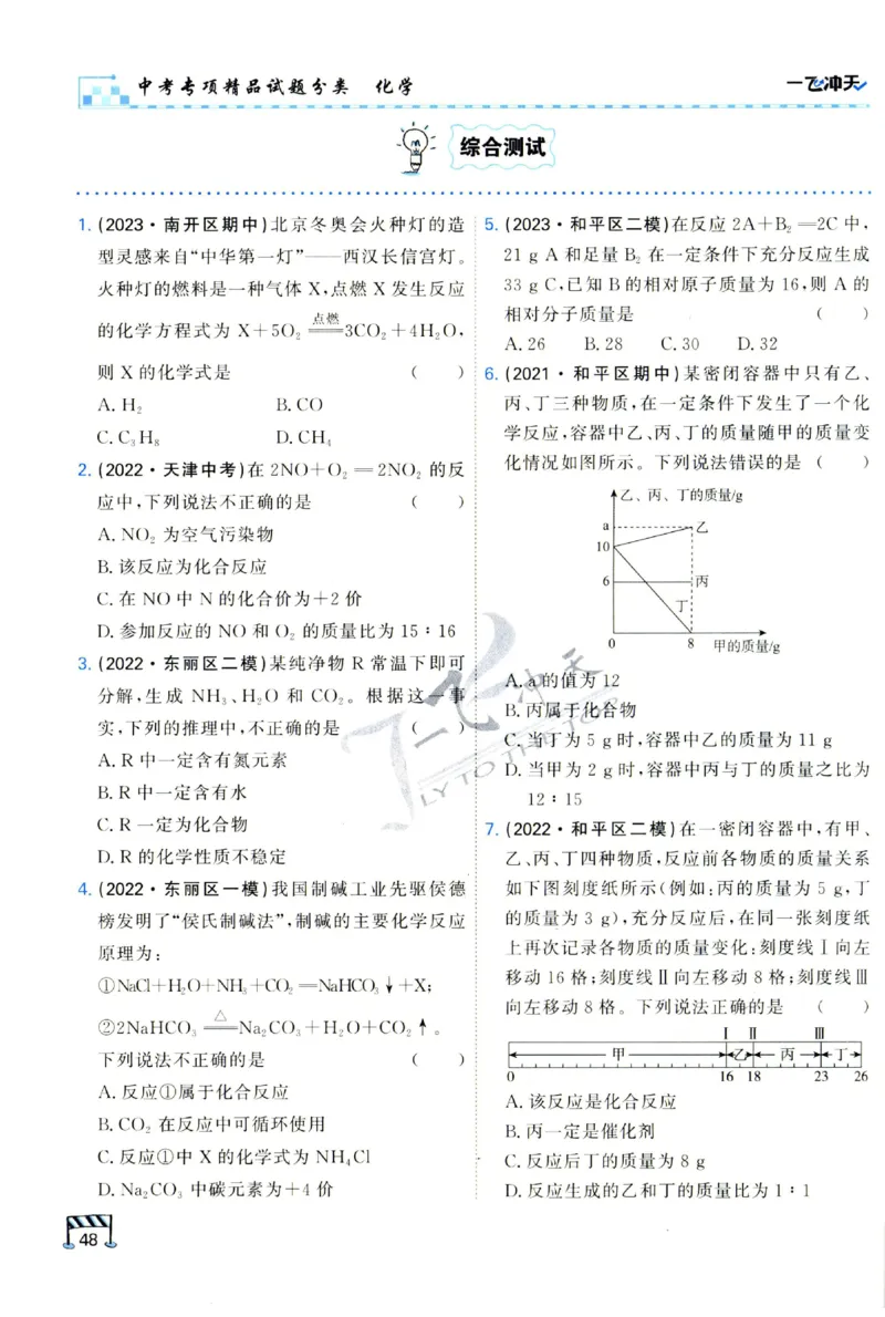 2025《一飞冲天-中考专项》化学_1、初中学习资料_24秋试卷_《一飞冲天-中考专项》_一飞冲天-中考专项（2025版）