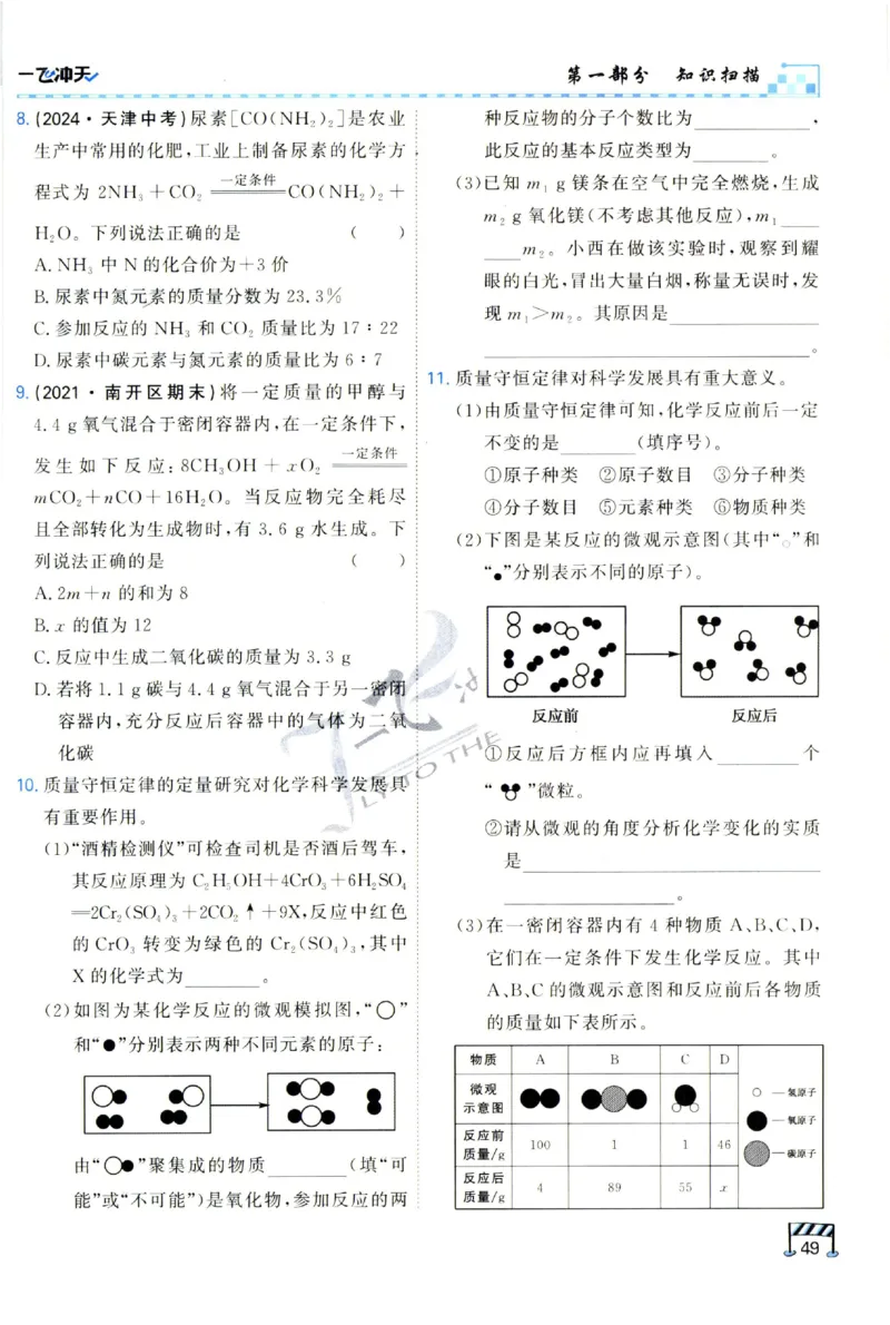 2025《一飞冲天-中考专项》化学_1、初中学习资料_24秋试卷_《一飞冲天-中考专项》_一飞冲天-中考专项（2025版）