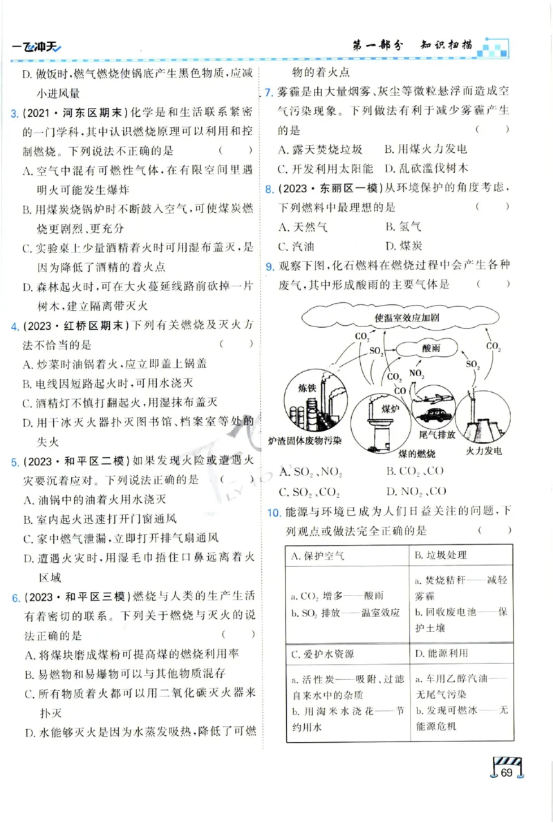 2025《一飞冲天-中考专项》化学_1、初中学习资料_24秋试卷_《一飞冲天-中考专项》_一飞冲天-中考专项（2025版）