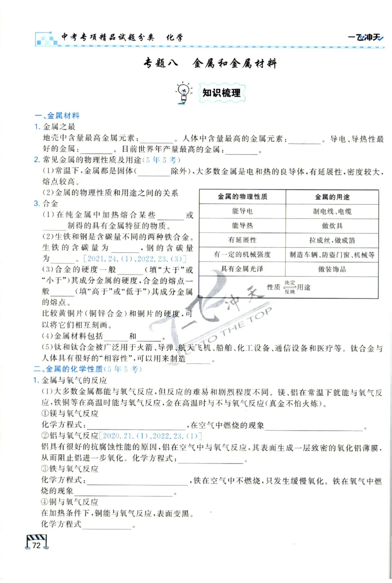 2025《一飞冲天-中考专项》化学_1、初中学习资料_24秋试卷_《一飞冲天-中考专项》_一飞冲天-中考专项（2025版）