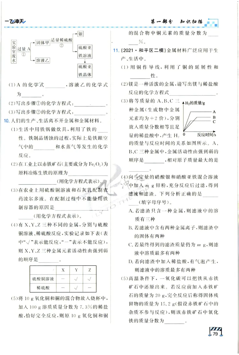2025《一飞冲天-中考专项》化学_1、初中学习资料_24秋试卷_《一飞冲天-中考专项》_一飞冲天-中考专项（2025版）