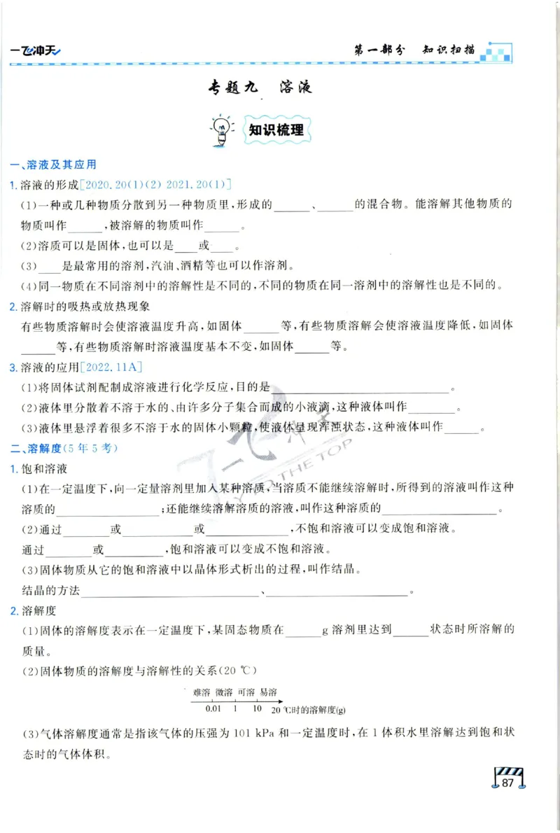 2025《一飞冲天-中考专项》化学_1、初中学习资料_24秋试卷_《一飞冲天-中考专项》_一飞冲天-中考专项（2025版）