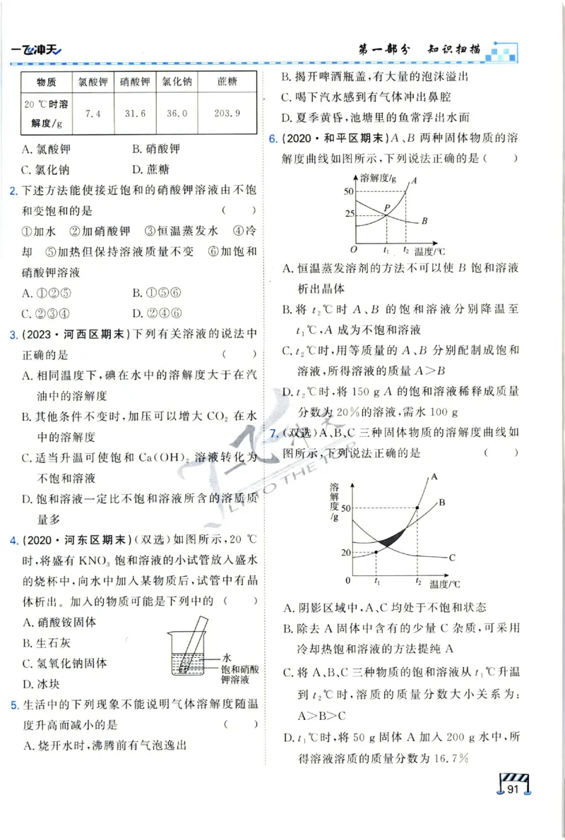 2025《一飞冲天-中考专项》化学_1、初中学习资料_24秋试卷_《一飞冲天-中考专项》_一飞冲天-中考专项（2025版）