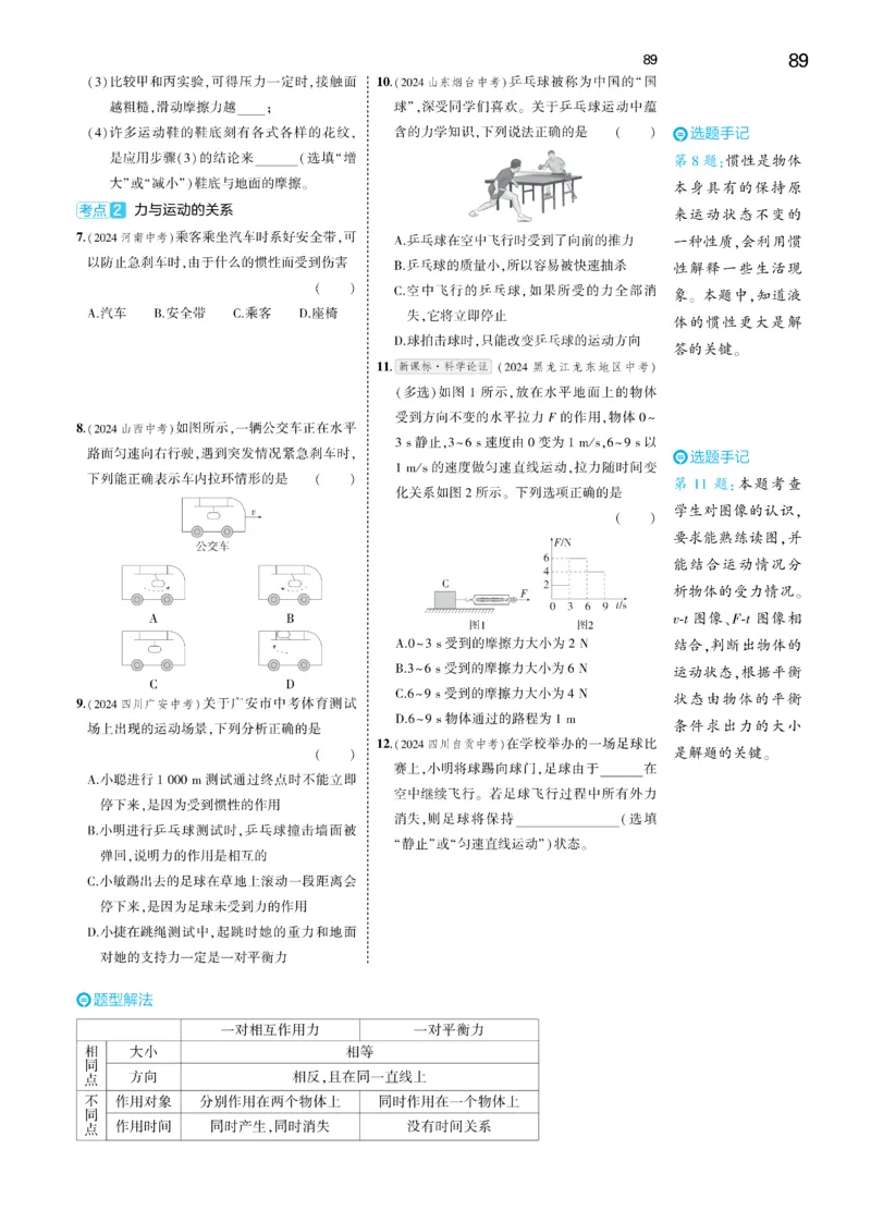 2025《5.3同步练习&bull;全练讲评去答案》物理九下(人教)_1、初中学习资料_24秋试卷_2025版《53&bull;初中同步》上册全科_53初中同步下册25春_2025《5.3同步练习&bull;同步全练讲评》物理下册
