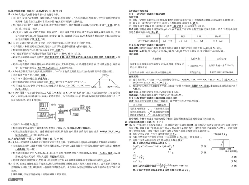 2025《初中化学&bull;一遍过-单元卷》9下(RJ)教用_1、初中学习资料_24秋试卷_2025春季初中《一遍过》下册_2025《初中化学&bull;一遍过》9下(RJ)_教用
