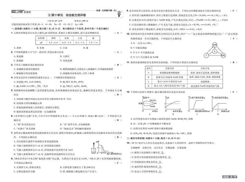 2025《初中化学&bull;一遍过-单元卷》9下(RJ)教用_1、初中学习资料_24秋试卷_2025春季初中《一遍过》下册_2025《初中化学&bull;一遍过》9下(RJ)_教用