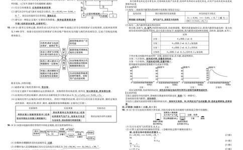 2025《初中化学&bull;一遍过-单元卷》9下(RJ)教用_1、初中学习资料_24秋试卷_2025春季初中《一遍过》下册_2025《初中化学&bull;一遍过》9下(RJ)_教用