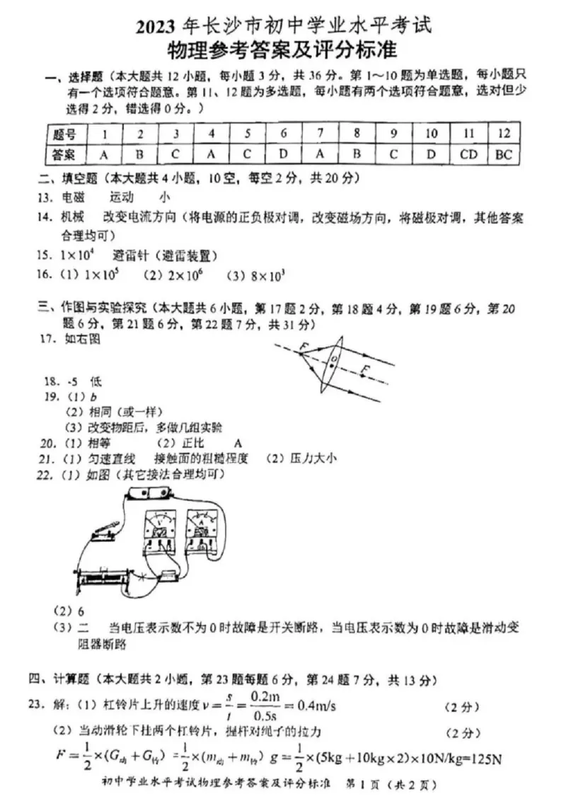 2023年湖南省长沙市中考物理真题含答案_1、初中学习资料_2024秋改版_八上物理课件最新版_物理中考真题卷（2019-2023）_2023中考物理试卷_湖南