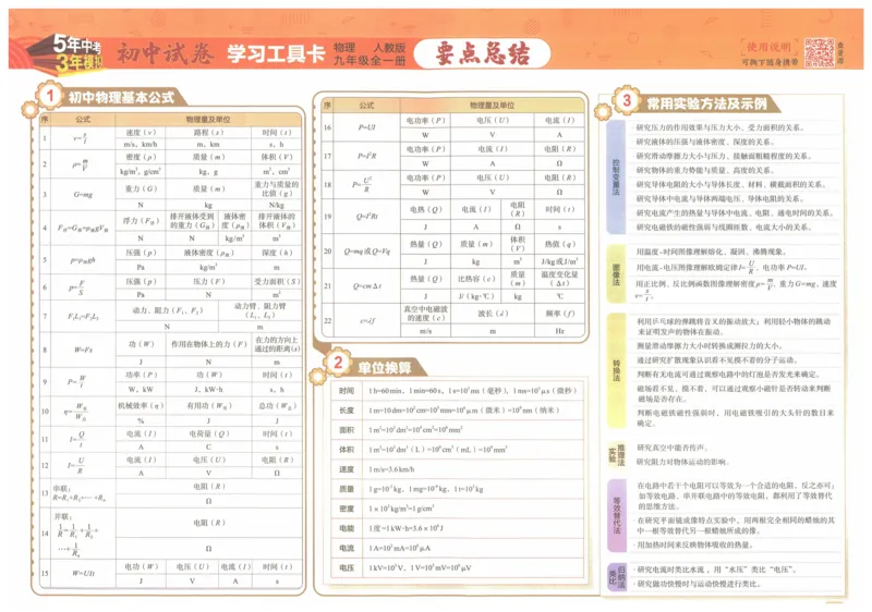 2025《53初中试卷》物理9全(人教版)_1、初中学习资料_24秋试卷_202553系列初中789年级上册《53初中试卷》大全套_2025《53初中试卷》9年级上册五科