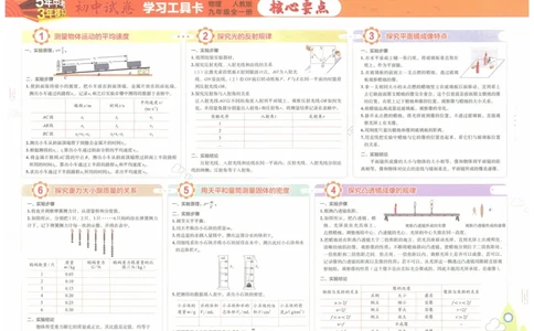2025《53初中试卷》物理9全(人教版)_1、初中学习资料_24秋试卷_202553系列初中789年级上册《53初中试卷》大全套_2025《53初中试卷》9年级上册五科