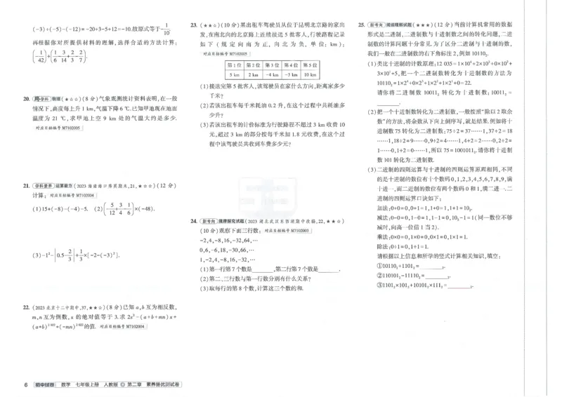 2025《53初中试卷》数学7上(人教版)_1、初中学习资料_24秋试卷_202553系列初中789年级上册《53初中试卷》大全套_2025《53初中试卷》7年级上册七科