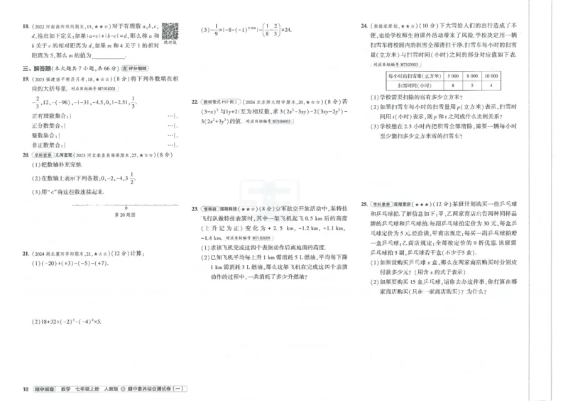 2025《53初中试卷》数学7上(人教版)_1、初中学习资料_24秋试卷_202553系列初中789年级上册《53初中试卷》大全套_2025《53初中试卷》7年级上册七科