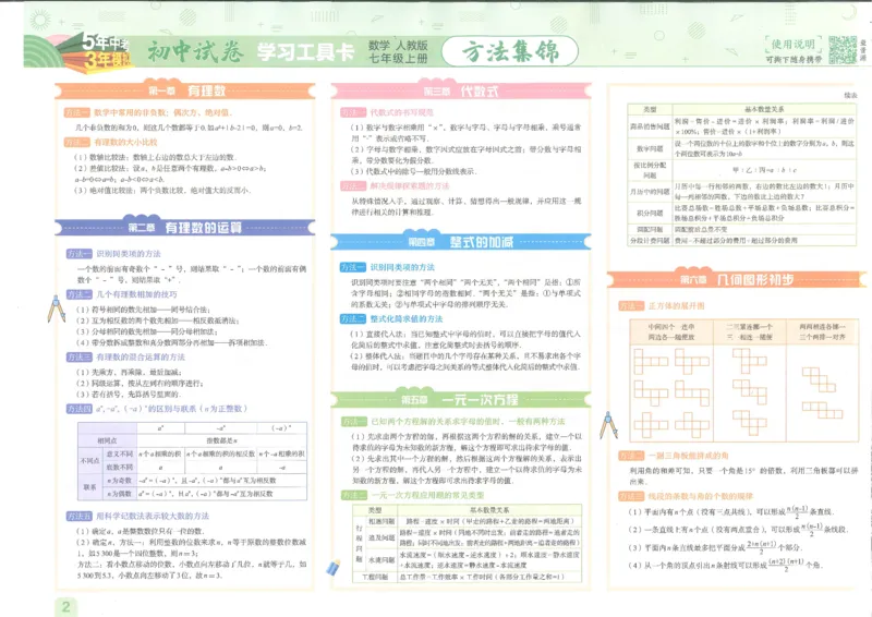 2025《53初中试卷》数学7上(人教版)_1、初中学习资料_24秋试卷_202553系列初中789年级上册《53初中试卷》大全套_2025《53初中试卷》7年级上册七科