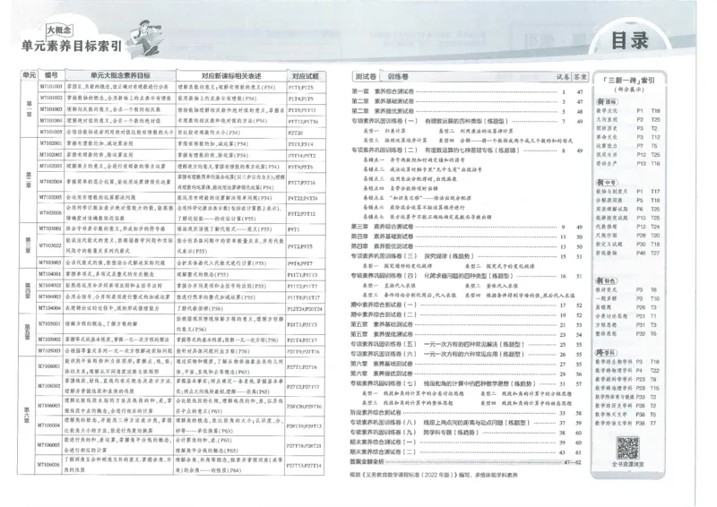 2025《53初中试卷》数学7上(人教版)_1、初中学习资料_24秋试卷_202553系列初中789年级上册《53初中试卷》大全套_2025《53初中试卷》7年级上册七科