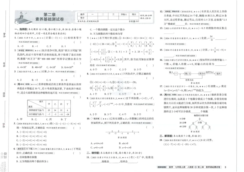 2025《53初中试卷》数学7上(人教版)_1、初中学习资料_24秋试卷_202553系列初中789年级上册《53初中试卷》大全套_2025《53初中试卷》7年级上册七科