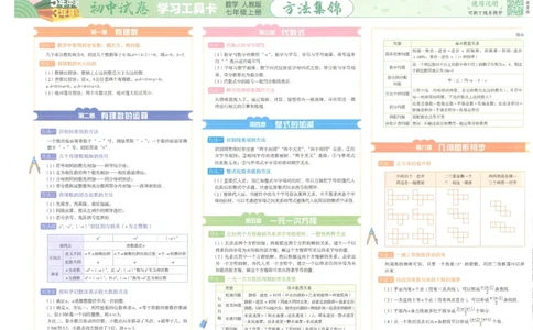 2025《53初中试卷》数学7上(人教版)_1、初中学习资料_24秋试卷_202553系列初中789年级上册《53初中试卷》大全套_2025《53初中试卷》7年级上册七科