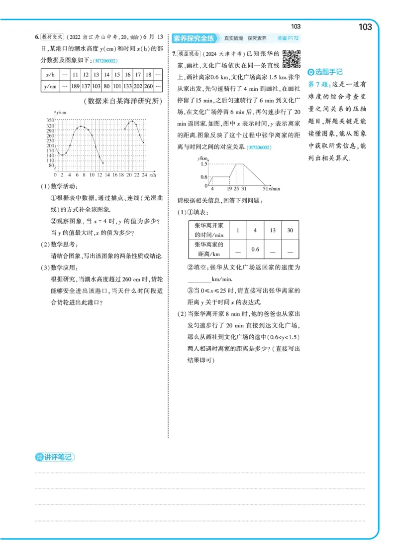 2025《5.3同步练习&bull;全练去答案》数学七下(北师)_1、初中学习资料_24秋试卷_2025版《53&bull;初中同步》上册全科_53初中同步下册25春_2025《53同步练习&bull;全练》初中数学789年级下(人教+北师)讲评