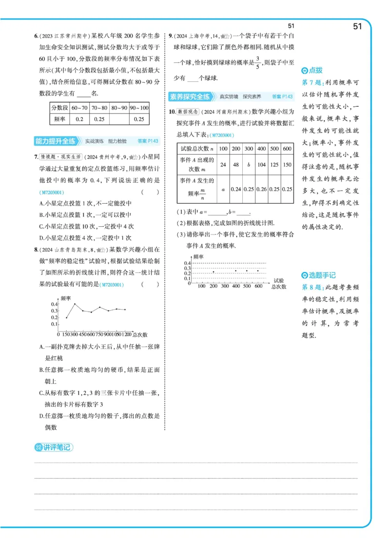 2025《5.3同步练习&bull;全练去答案》数学七下(北师)_1、初中学习资料_24秋试卷_2025版《53&bull;初中同步》上册全科_53初中同步下册25春_2025《53同步练习&bull;全练》初中数学789年级下(人教+北师)讲评