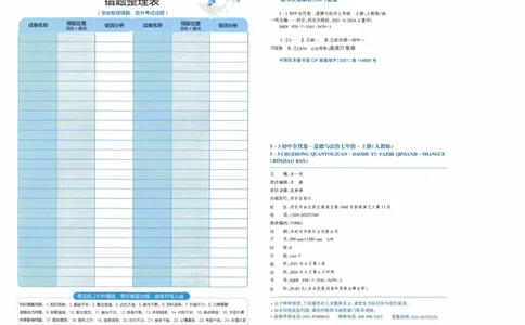 2025《53全优卷》道法7上(RJ)_1、初中学习资料_24秋试卷_（41205）期末冲刺2025《53全优卷》小四门7上(人教)_2025《53全优卷》道法7上(RJ)